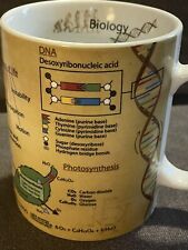 Konitz Science Biology Mug Cell Evolution DNA Photosynthesis Gift 15oz Germany picture