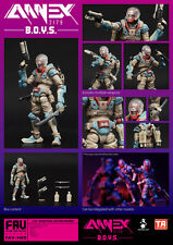 TOYS ALLIANCE x ANNEX2179 FAV-H09 B.O.Y.S. (Mini Action Figure) picture