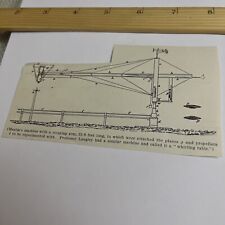 Antique 1909 Image: Diagram of Hiram Stevens Maxim Propeller Testing Machine picture