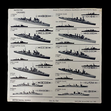 WWII January 1944 RESTRICTED British Cruiser Navy ID Recognition Poster picture