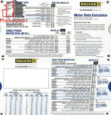 Motor Data Slide Chart picture