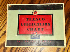 VINTAGE 1937 TEXACO HAVOLINE OIL GAS CO LUBRICATION CHART GUIDE BOOK RARE L@@K picture
