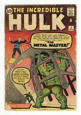 Incredible Hulk #6 PR 0.5 RESTORED 1963 picture