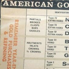 Vintage c1960's Scarce Large American Gold Co Matchbox / Matchbook Dental Prices picture