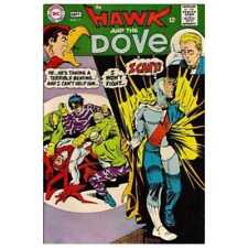 Hawk and the Dove #1 in Fine minus condition. DC comics [l@ picture