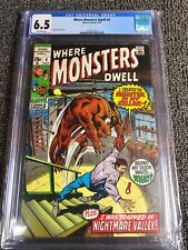 Where Monsters Dwell #4 CGC 6.5 Off White Pages Severin Cover Marvel Comics MCU picture