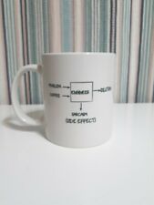Funny Engineer Coffee & Tea Gift Mug - Ceramic - Sarcasm Humor - Great Gift Idea picture