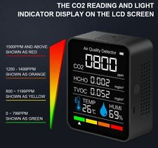 CO2 Meter Air Quality Monitor Sensor CO2 Monitor Carbon Dioxide Detector Tester picture