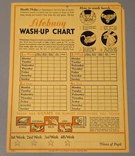 VTG Lifebuoy Wash Up Chart - 1932 Lever Soap - Health Pledge Handwashing Poster picture