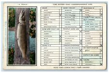 1931 A Peach Fish Checklist Correspondence Oxford Ohio OH Vintage Postcard picture