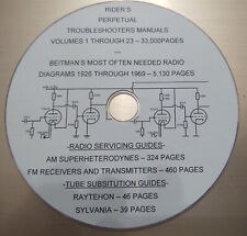 Riders and Beitmans Schematic PLUS repair guides on DVD - 39,000 + PAGES picture
