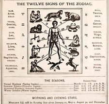 Zodiac Eclipse Season 1910 Calendar Ephemera Astronomy Astrology ADBN1eee picture