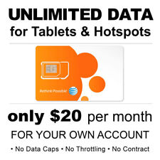 UNLIMITED HOTSPOT DATA PLAN & SIM CARD PACKAGE - Home Internet for $20 p/mo picture