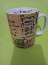 Konitz Biology Coffee Mug Cup Cells Evolution DNA Photosynthesis zoomed cells picture