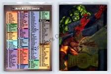 1995 Marvel Metal Universe: COMPLETE YOUR BASE SET 1-138 picture