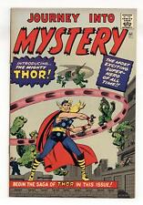 Thor Journey Into Mystery Golden Record Reprint #83COMIC VF- 7.5 1966 picture