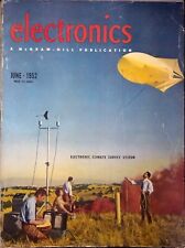 ELECTRONIC CLIMATE SURVEY SYSTEM - ELECTRONICS MAGAZINE, JUNE 1952 picture