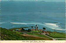 Point Loma Light Station, San Diego, U.S. Coast Guard, Coronados Postcard picture