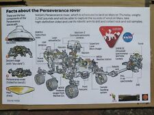 NASA Mars Exploration Rover, Digram, PERSEVERANCE picture