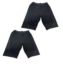 PACK OF TWO UNISEX PELVIC PROTECTION ANTI-MICROBIAL DRAWERS SHORTS - Large , NEW picture
