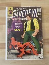 Marvel Comics Daredevil #15 1966 Silver Age 1st Appearance Ox MCU Low Grade picture