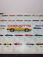 Vtg Corvette Technical Data 1953-1986 Specifications Poster  picture