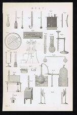 Physics & Instruments of HEAT - Thermodynamics - 1880s Science Print picture