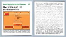 Ovulation & The Rhythm Method #16 Female Home Medical Guide 1975-8 Hamlyn Card picture