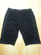 Pelvic Protection Anti Microbial Black Under Wear / Boxer Shorts, for cycling  picture