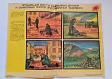 Soviet Poster Chernobyl Radiation Protection fallout stalker Nuclear USSR 23.2
