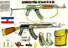 NICE Color Poster Yugo M70 M72 M90 AK47 Rifles Kalashnikov Zastava LQQK Buy Now picture