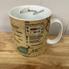 Konitz Science Biology Mug Cup Cell Evolution DNA Photosynthesis Gift 15oz picture