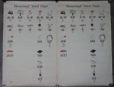 2x Photovisual Vowel Chart~Elementary Education 1960 Classroom Posters~26
