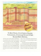 EPA US CEA Safe Nuclear Waste Disposal Industry Vintage 1995 Print Ad picture