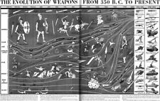 Weapons Evolution F G COOPER Trench Knife BOMBER Tank WW1 Howitzer WW2 Bayonet picture