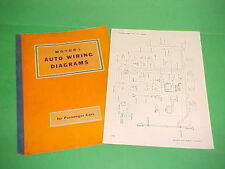 1941 1942 1946 1947 1948 1949 1950 1951 1952 WILLYS JEEP CJ2A WIRING DIAGRAMS picture