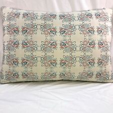 LARGE Decorative Pillow Case Covers With Inserts Cushion Throw 28