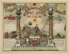Photo:Emblematic chart,Masonic history of Free,Accepted Masons c1877 picture