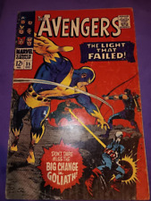 The AVENGERS #35  1966 picture