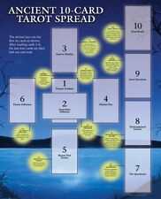 10-Card Tarot Spreadsheet For Use With Most Tarot Decks picture
