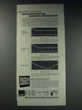 1963 Electro Scientific Industries 231 Guarded Wheatstone Resistance System Ad picture