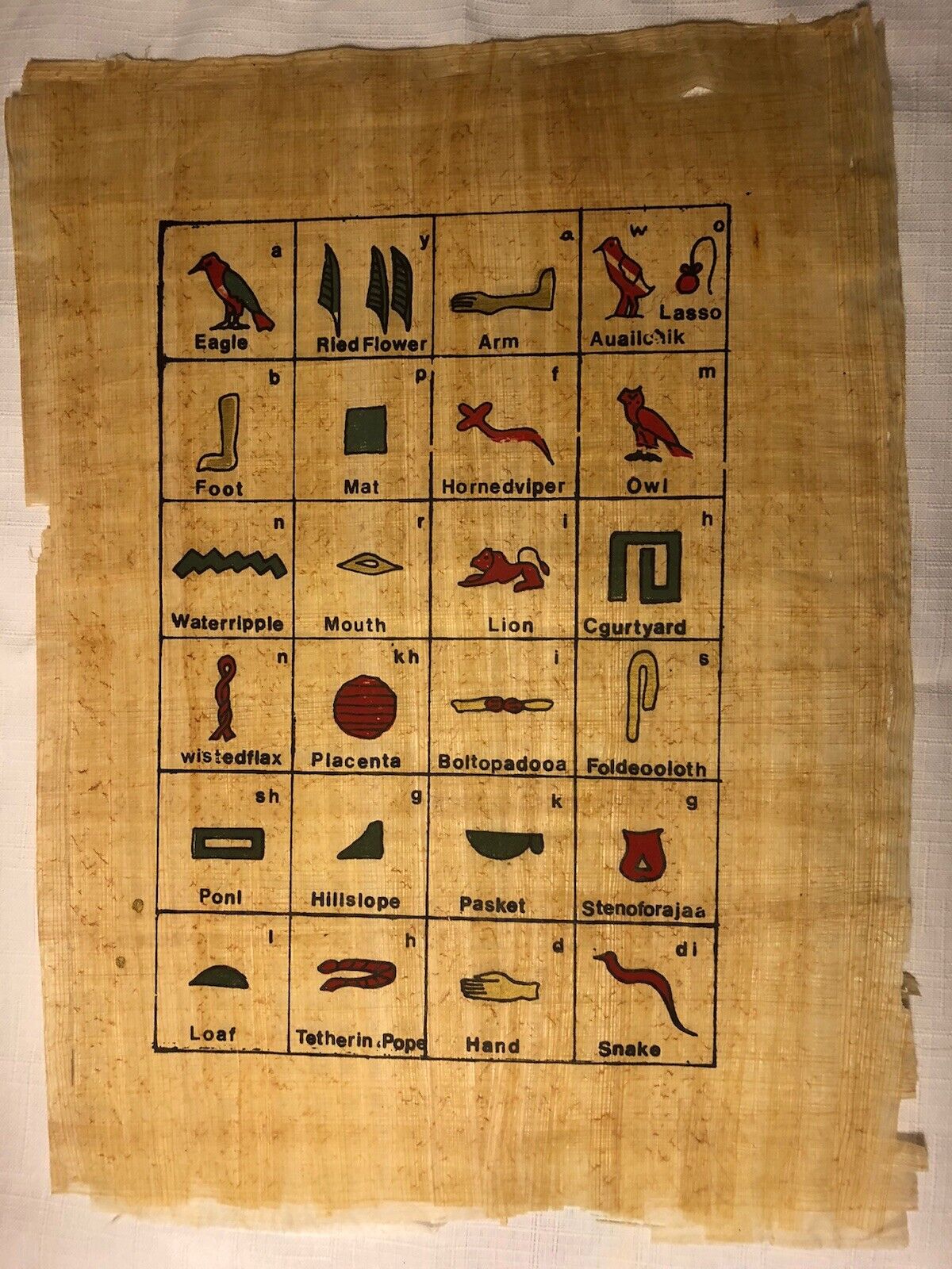 Egyptian Papyrus Hieroglyph Translation Chart 9.5”x12.5”