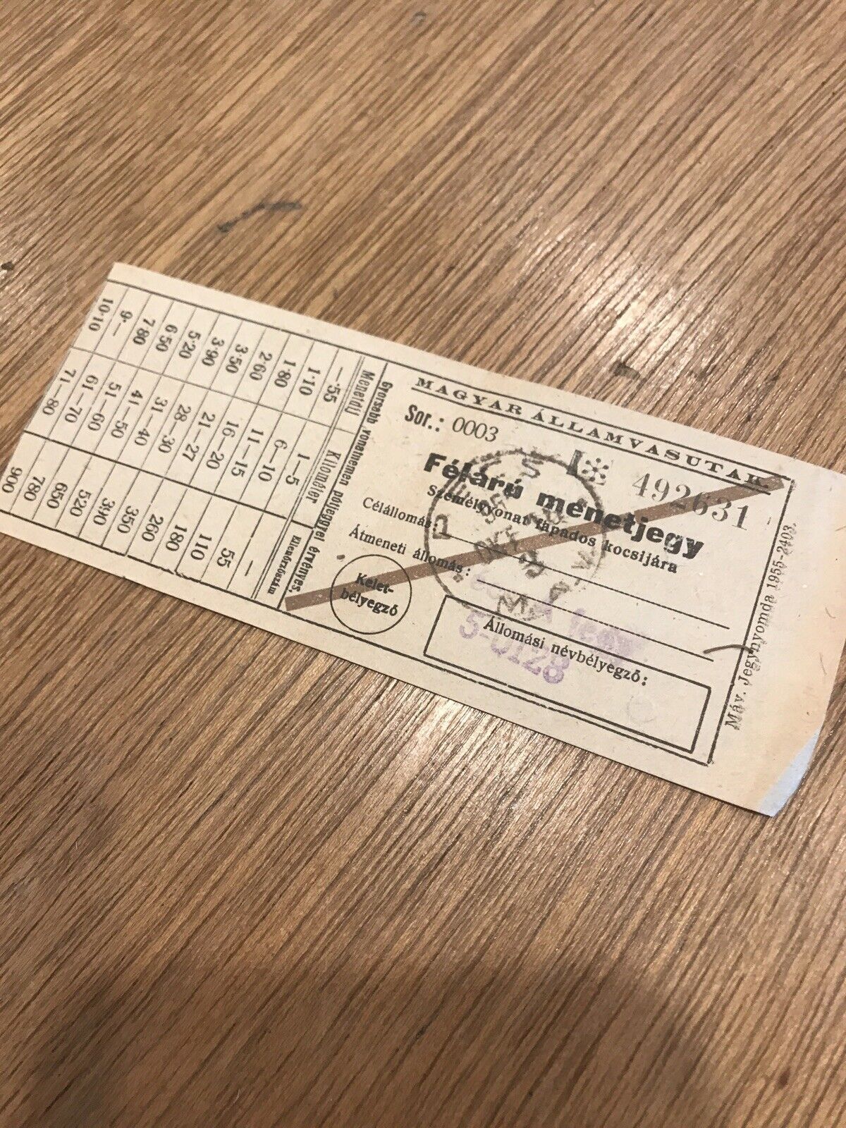 1955 Hungarian Railways Ticket Stub Communist Hungary Document Vintage Train