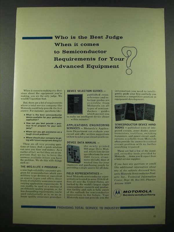 1965 Motorola Semiconductors Ad - Who is the Best Judge