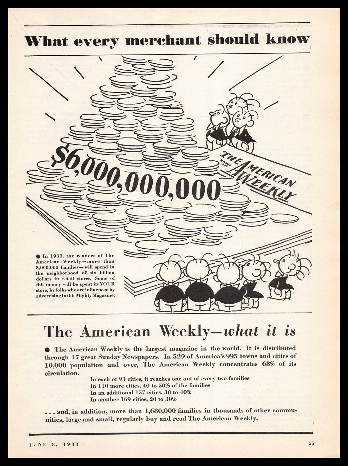 1933 American Weekly Magazine Customer Demographics Dealer Info Vintage Print Ad