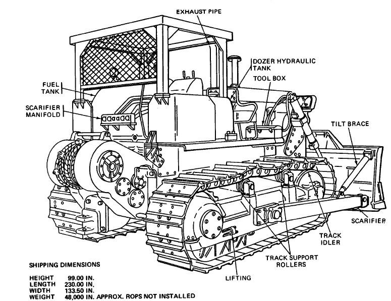 Caterpillar D-7E D7E D7-E Parts Service Repair and Operator Manuals on CD