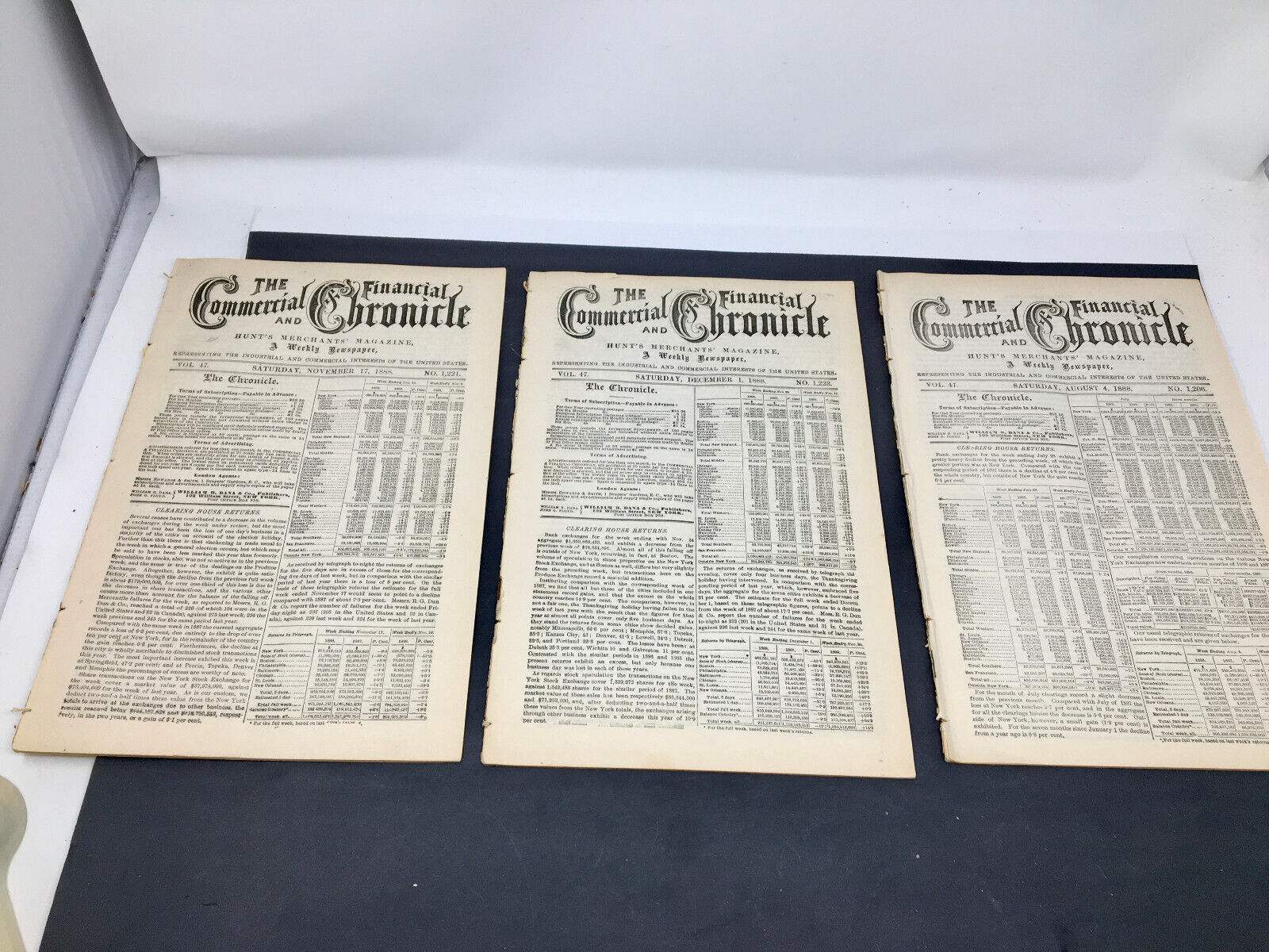 1888 Commercial Financial Chronicles Stock Market Trade Economic Banking News