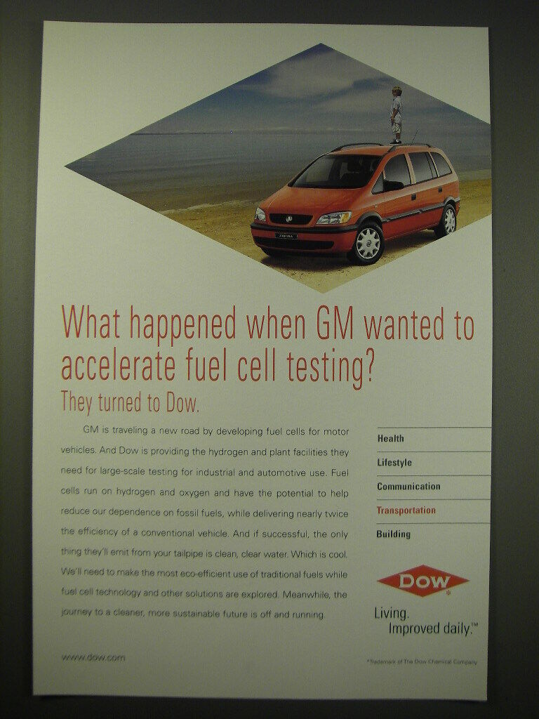 2005 Dow Chemical Ad - What happened when GM wanted to accelerate fuel cell