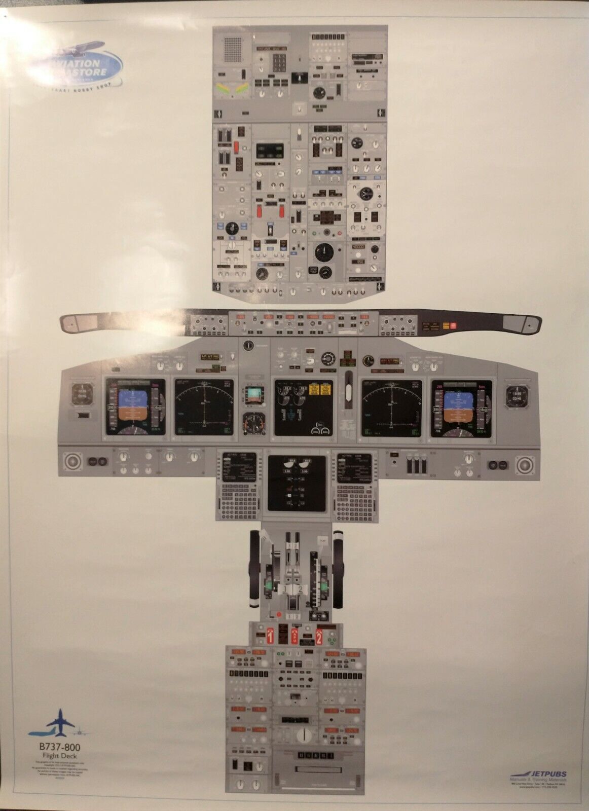 Boeing 737-800 Cockpit Training Poster by Jetpubs 21\