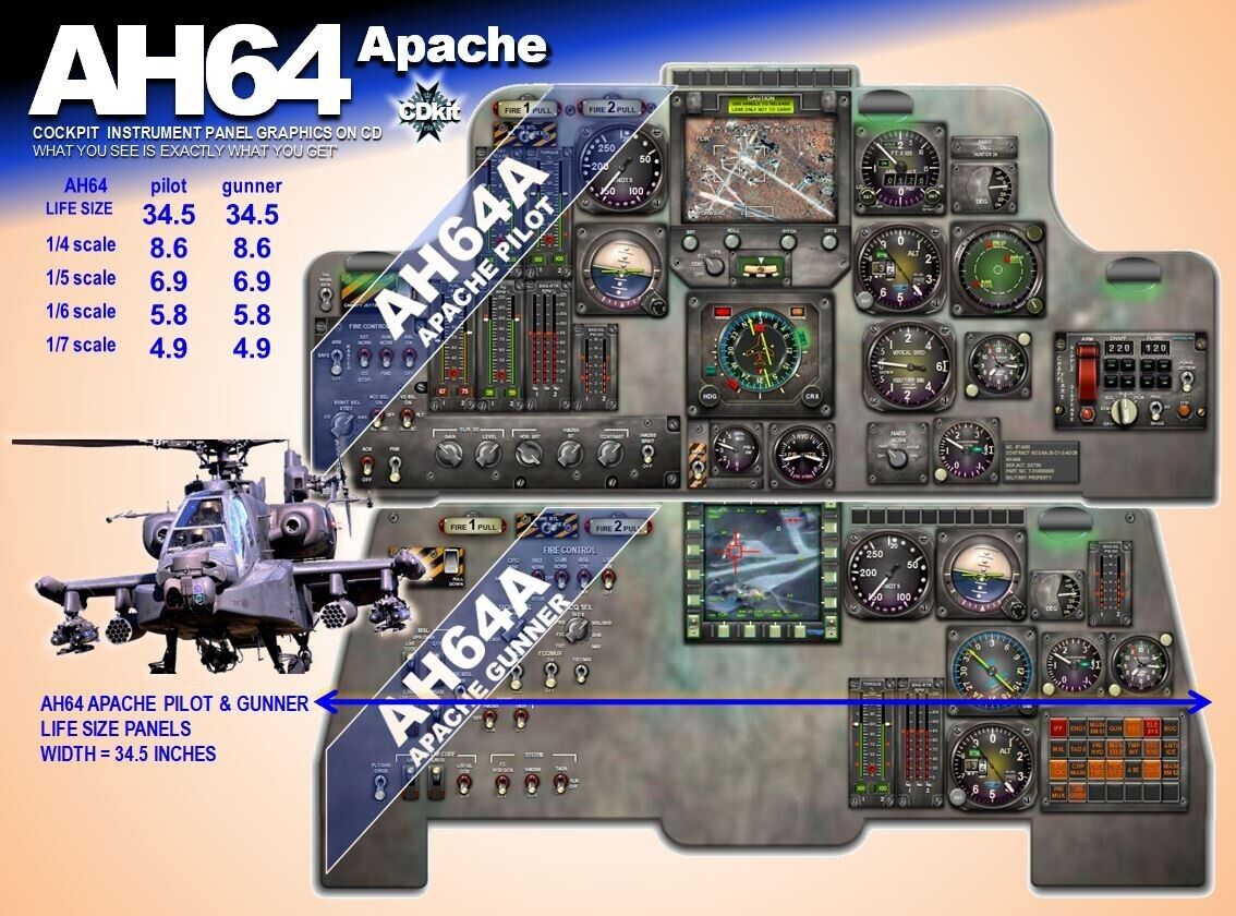 AH64 APACHE COCKPIT instrument panel CDkit